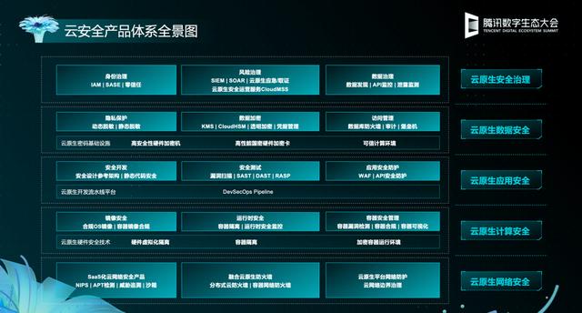 EDG夺冠之后，腾讯的新项目被挖，网友连连点赞