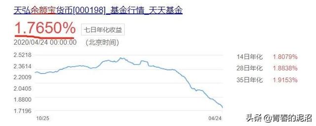 公司发行境外美元债券是好是坏「境内企业发行美元债」