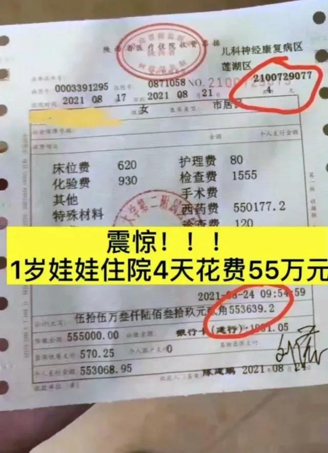 1岁女孩住院4天花费55万 普通家庭该如何应对重大疾病 全网搜