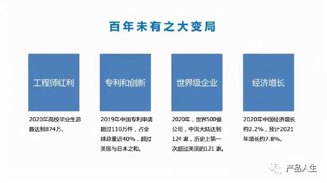 工程师下一年发展目标