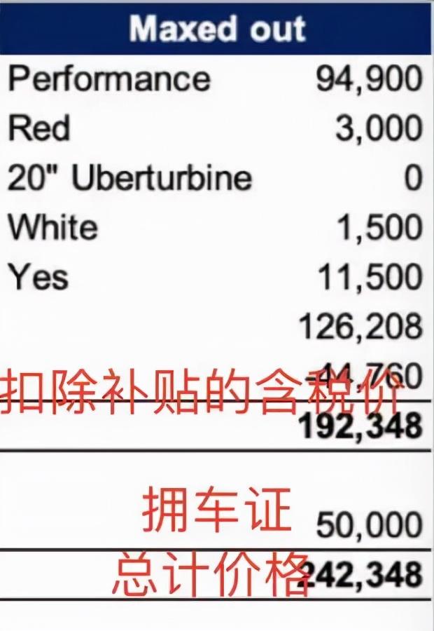 价格离谱，特斯拉Model3新加坡上市人民币75万，上路还得再付20万