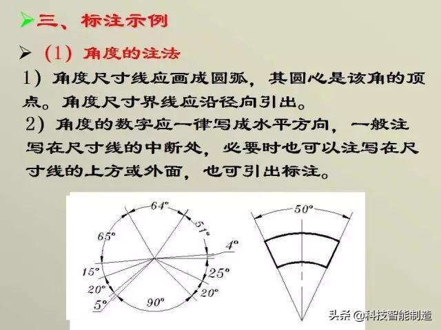 正三棱锥的定义