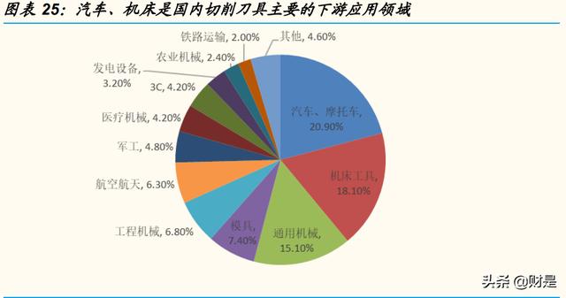 山特维克制砂机抛料头
