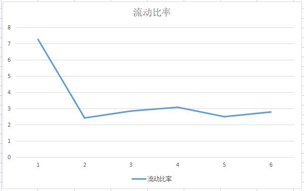 A股唯一一只！布局锂矿、磷矿、光伏、风能的绿电股，高点回撤30%