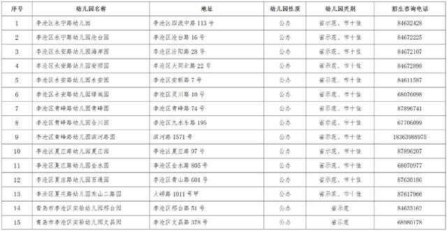 青岛网址大全