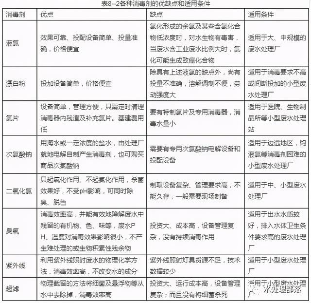 北京二氧化硅过滤机生产厂家