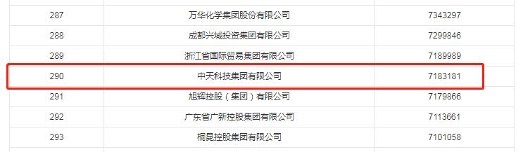 中国电缆厂家排行榜,全国电缆厂家排名前十