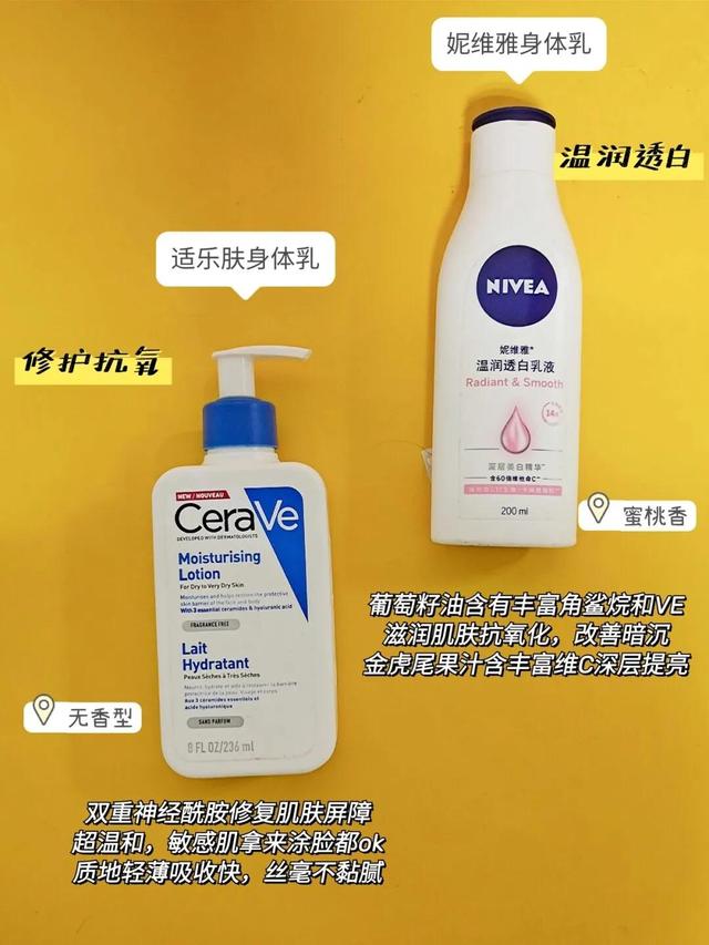 身体乳适合什么