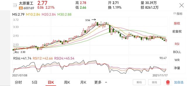 工程机械板块一览