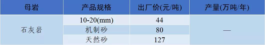 济宁锤式制砂机价钱