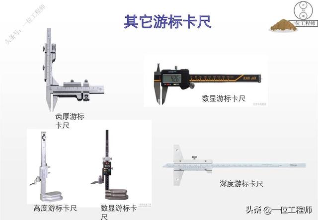 游标卡尺读数方法(20分度游标卡尺读数方法)