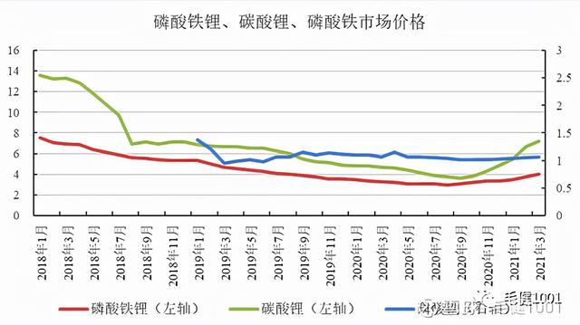 铁罐破碎机报价