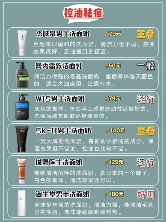 42款男士洗面奶功效分类！控油祛痘去角质保湿