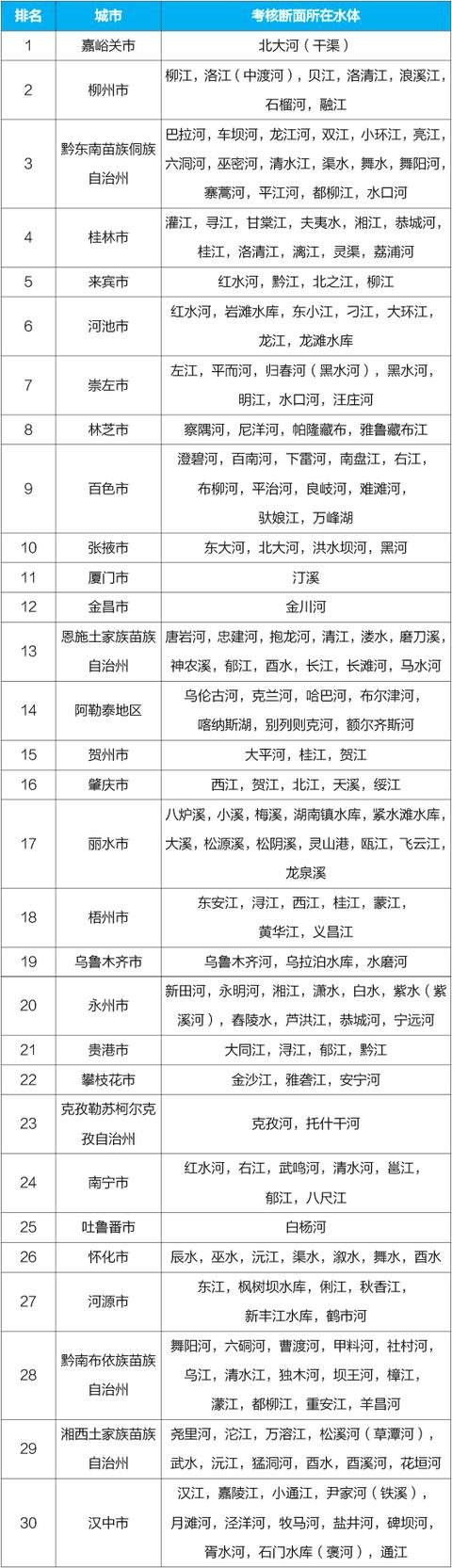 家里用水需要过滤机吗