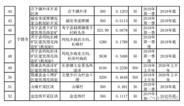福建三明制砂机