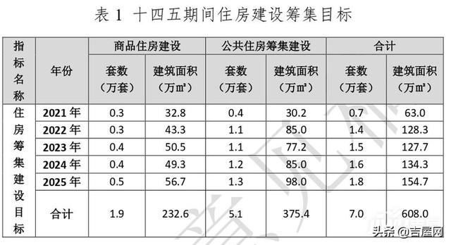 深汕特别合作区