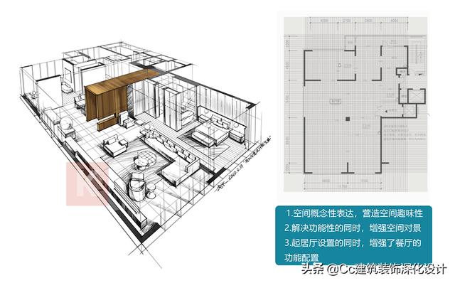 户型怎么讲解最能吸引顾客（室内设计的平面方案）