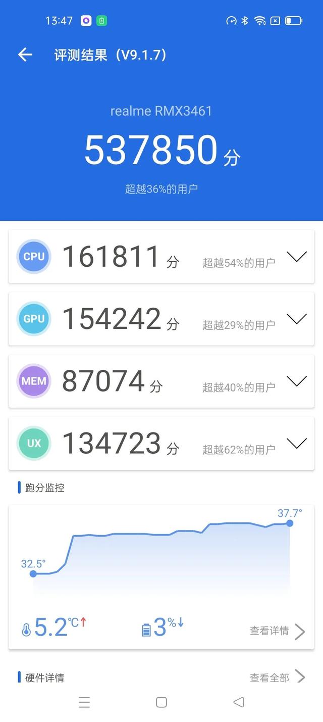 千元也有好体验——realme真我Q3s手机-第4张图片-9158手机教程网