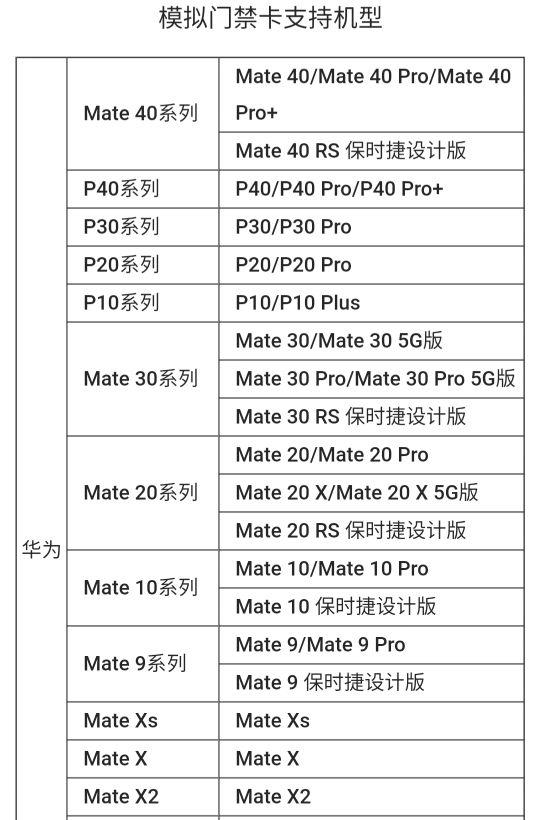 门禁卡怎么弄到手机上，手机变成门禁卡，手把手超详细(建议收藏)-第19张图片-9158手机教程网