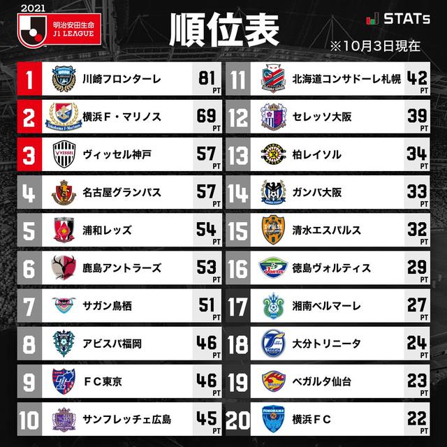 東京奧運之後路向何方 男籃之痛 中國熱點