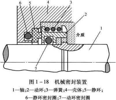 山东锥形球磨制砂机多少钱一台