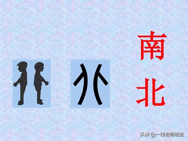 象形字有哪些
