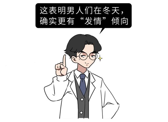 女人找男友