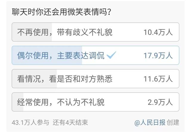 微信笑脸什么意思
