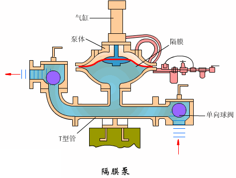 辽宁转鼓真空陶瓷过滤机