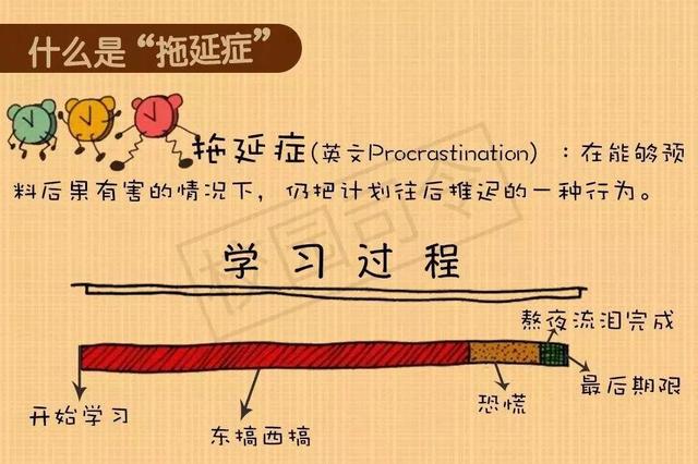 每个“磨蹭”孩子的背后，都有天才的影子？