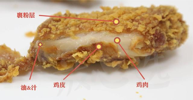 吃多炸鸡皮肤会变差吗