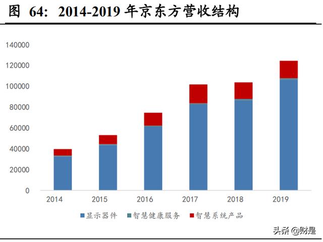 友达母袭