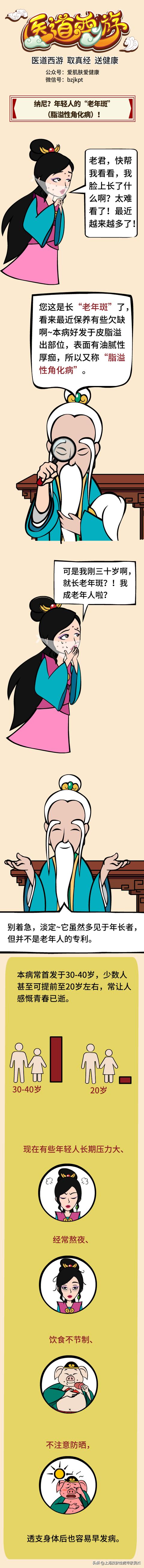 脂溢性角化症病例