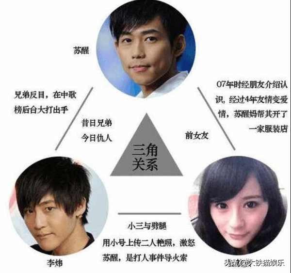 快乐男生冠军