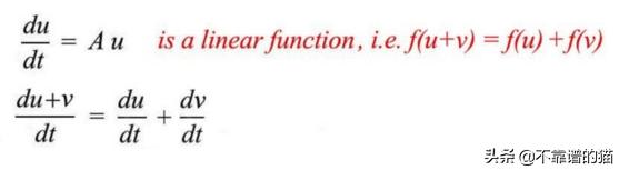 以下论述中不可对角化的矩阵为