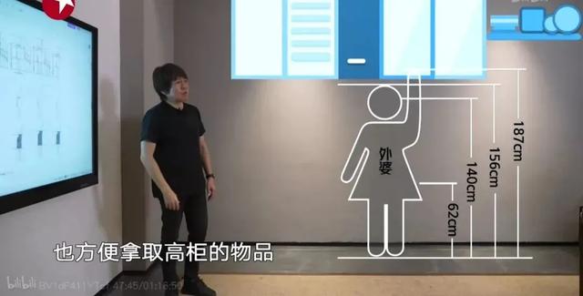 人体工程学人体测量臂展