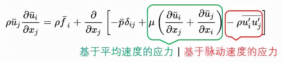 计算流体力学从rans到dns 酷生活网