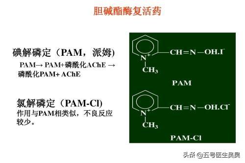 为啥禁百草枯不禁它？带你详细了解有机磷农药中毒6