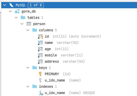 推荐一款Go ORM Framework, 纯手工打造