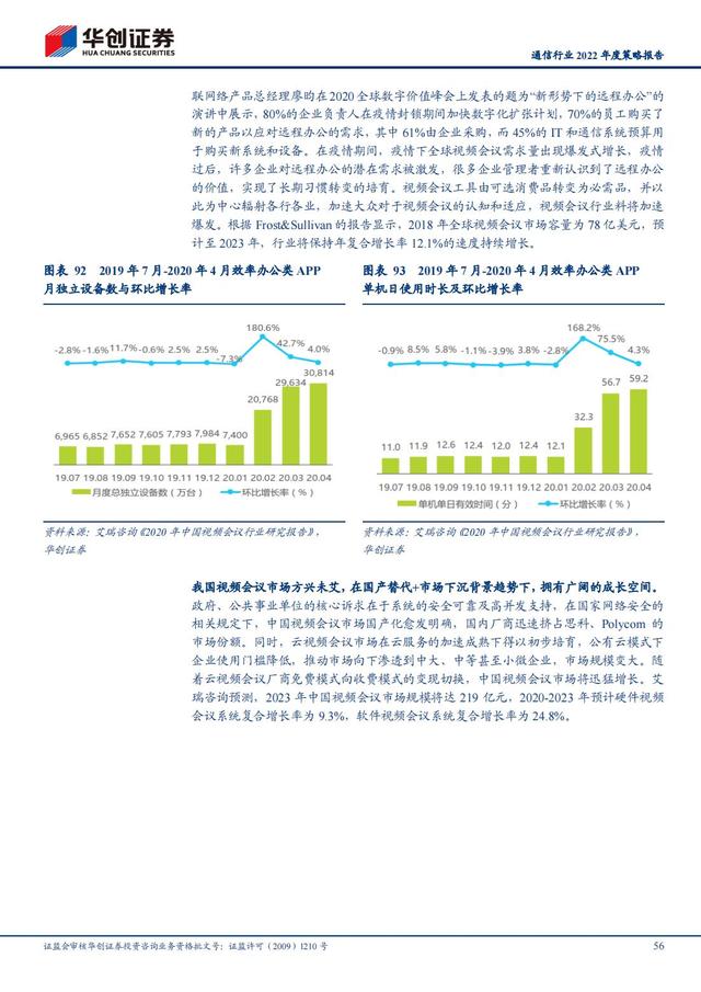 通信行业2022年深度报告：抓住“黄金十年”投资机会