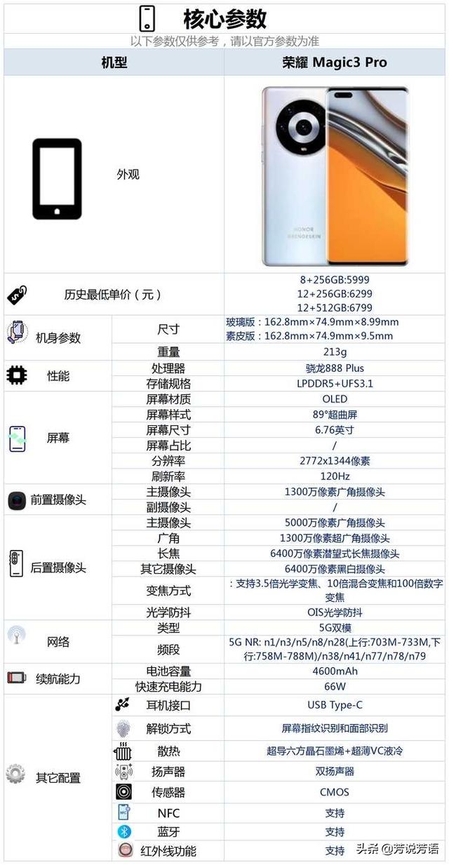 榮耀magic3Pro配置怎麼樣，有哪些亮點和不足？