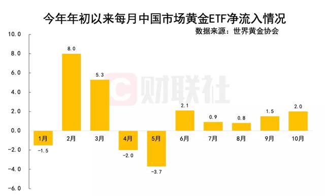 市界早知道｜腾讯抖音商谈对等开放；涪陵榨菜宣布涨价