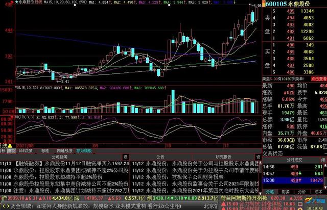 永鼎股份——5G光通信十电力传输十华为数据缆