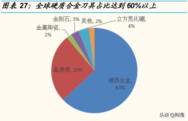 山特维克制砂机抛料头