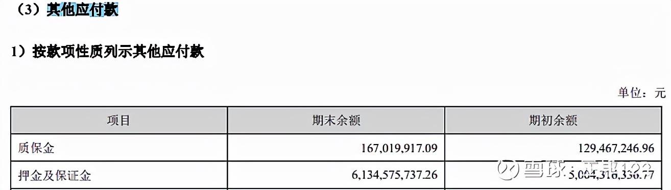 到底哪头猪，会倒在这个冬天？