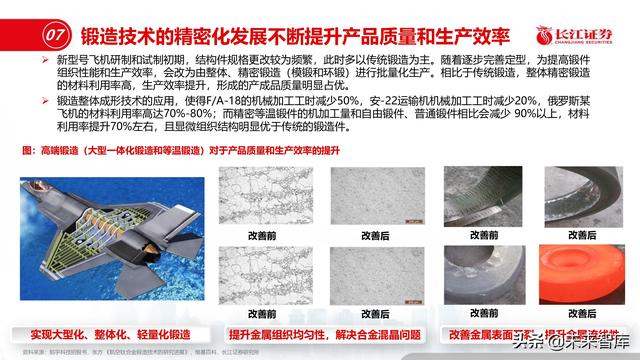 机械展认知报告