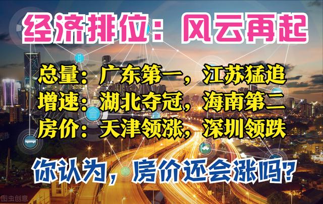 经济3季报：广东、江苏争霸王，7省反超，湖北增速第一，房价普跌