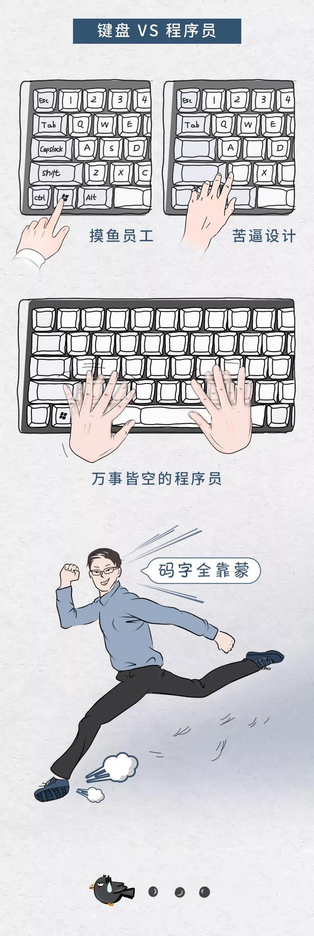 1024程序员节今日宜：白嫖AirPods（第三代）