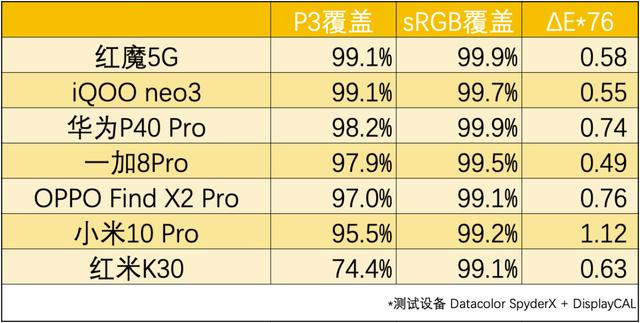 影片剧照