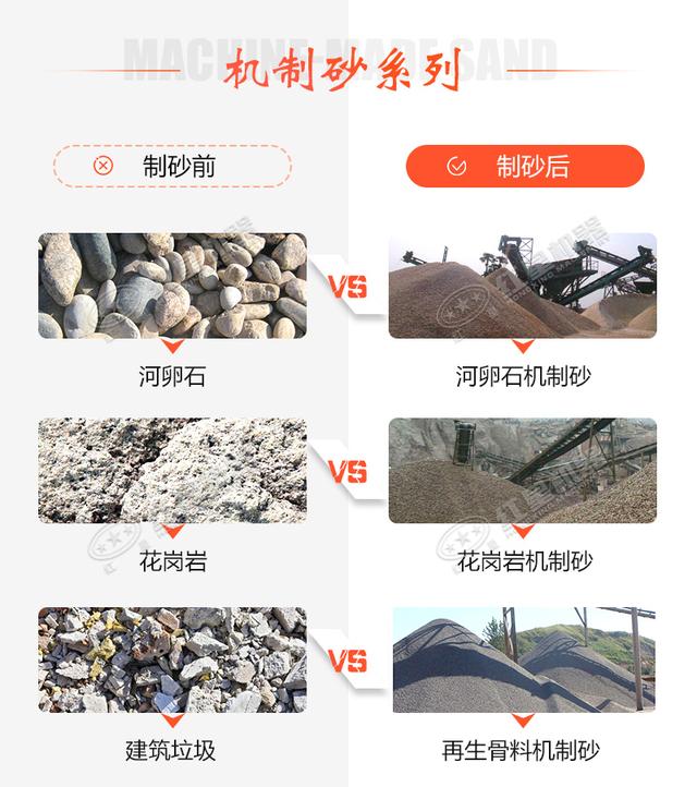 浙江新型制砂机哪个牌子好用